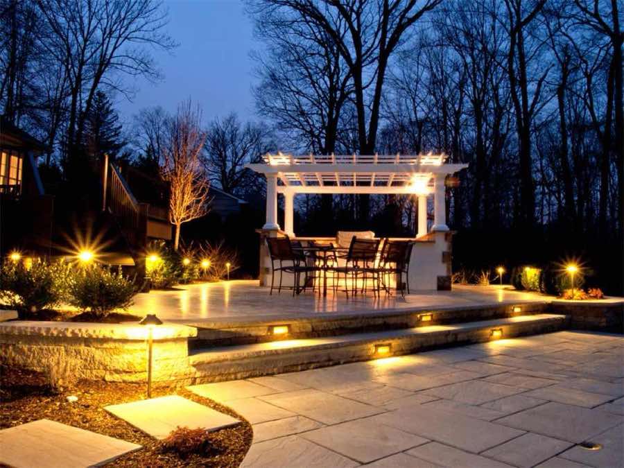 {SERVICE_NAME} project in Coppell