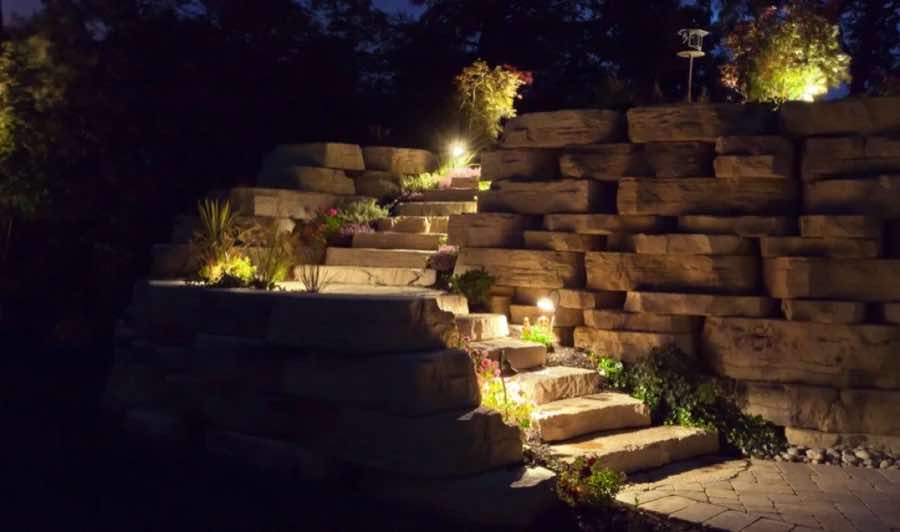 Security Lighting in Coppell